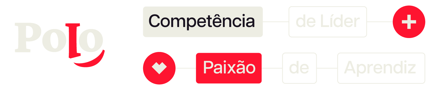 Polo Palestrantes — Competência de Líder, Paixão de Aprendiz